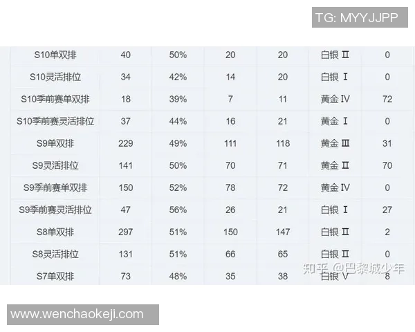 英雄联盟战术深度解析：揭开RNG战队的胜利秘密与策略布局