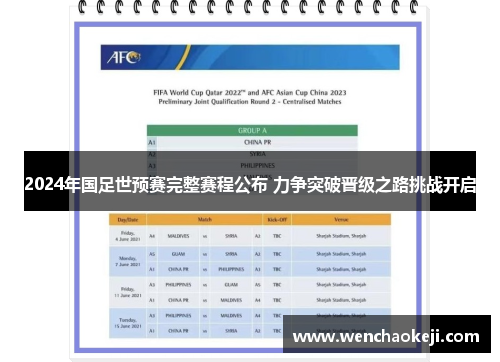 2024年国足世预赛完整赛程公布 力争突破晋级之路挑战开启